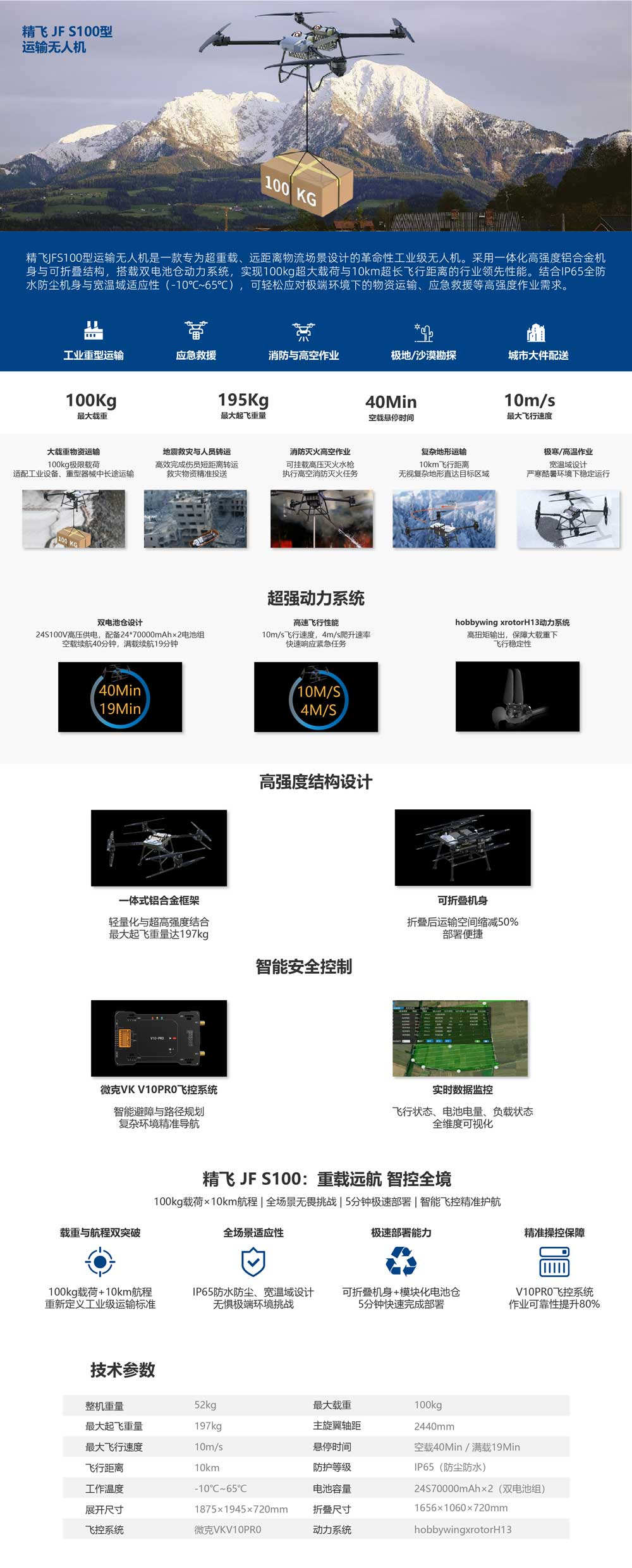 產(chǎn)品中心-吊運(yùn)無人機(jī)_JF-S100.jpg