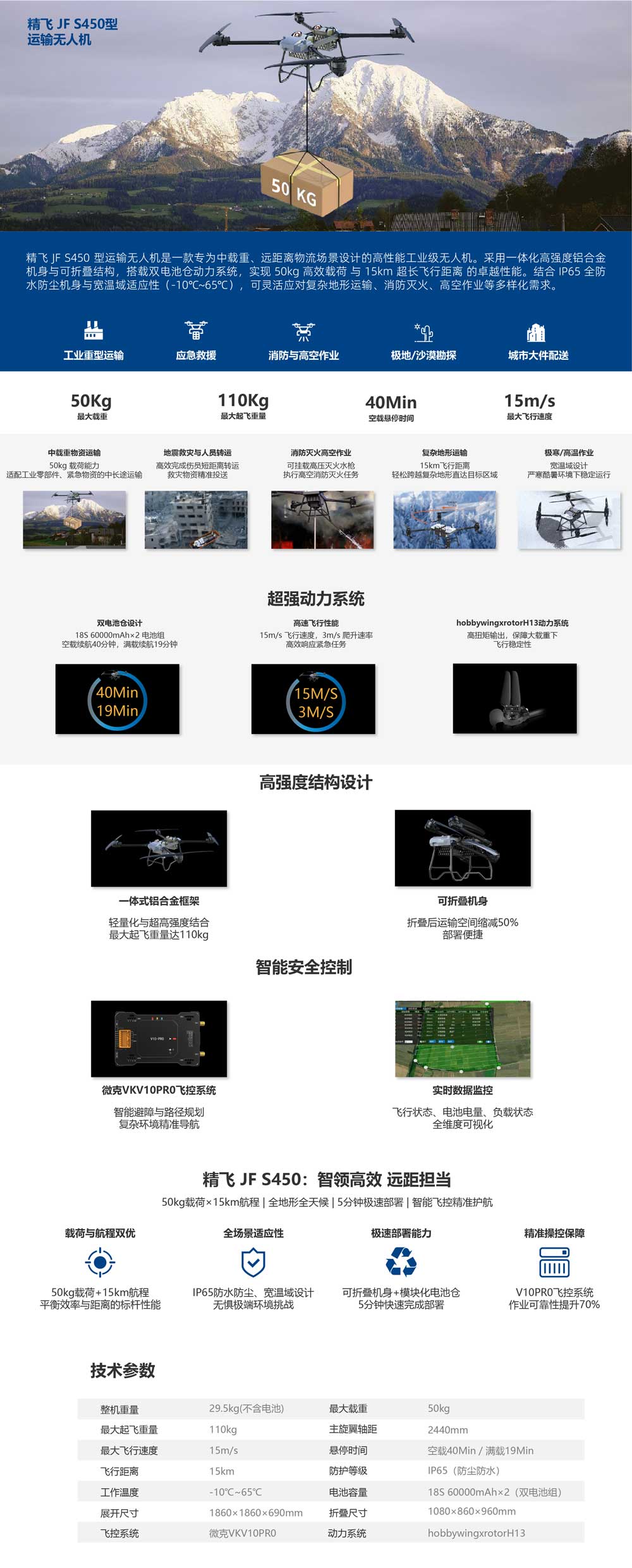 產(chǎn)品中心-吊運無人機_JF-S450.jpg