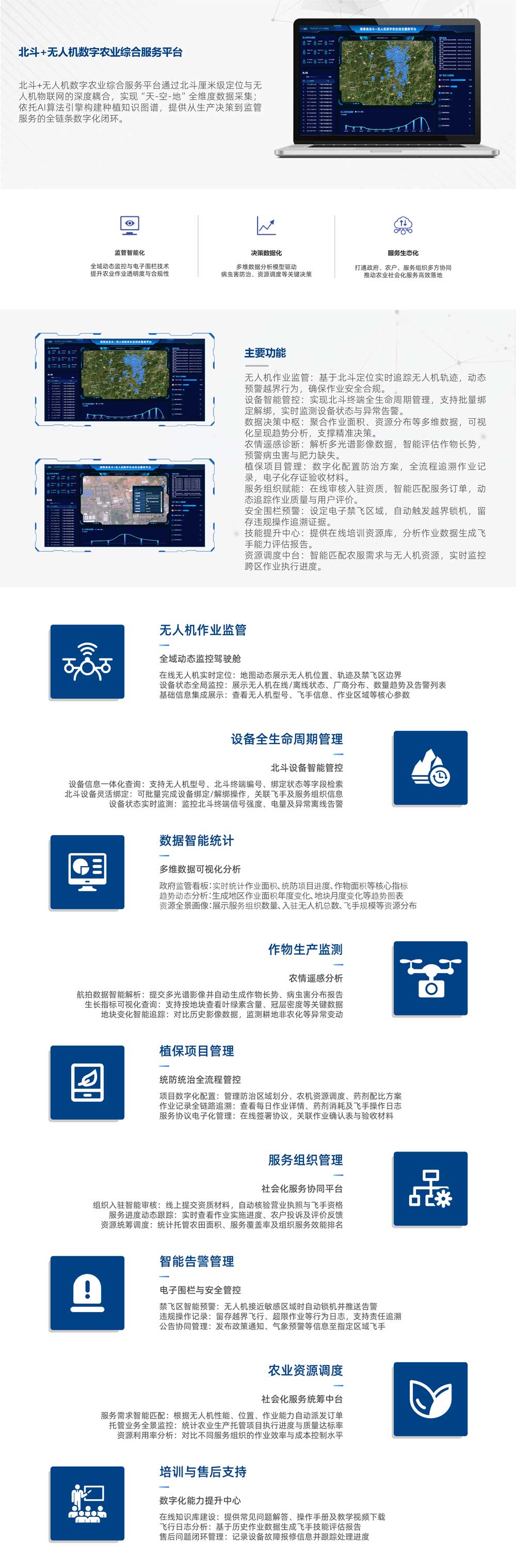 無人機(jī)-數(shù)字平臺(tái)_無人機(jī)數(shù)字農(nóng)業(yè)平臺(tái).jpg